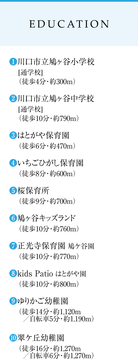 教育施設 リスト