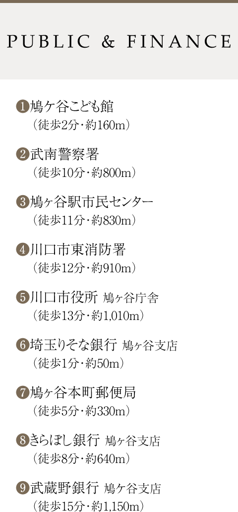 公共施設・金融機関 リスト