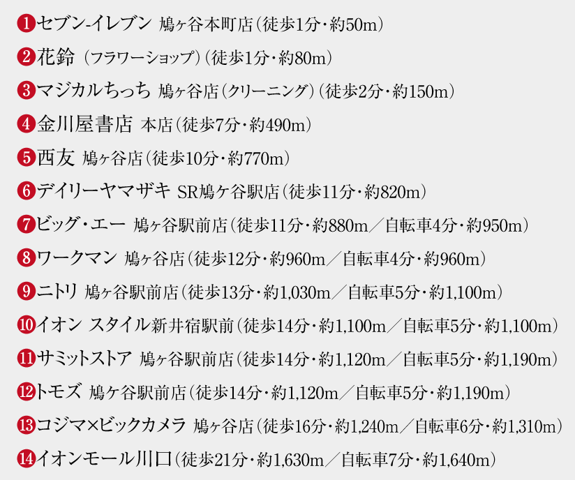 商業施設 リスト