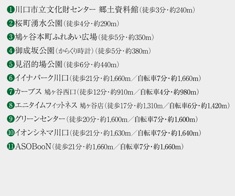 公園・文化・スポーツ施設 リスト