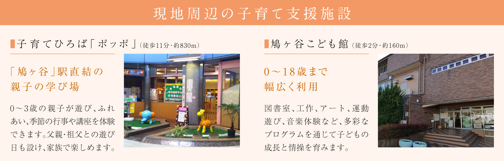 現地周辺の子育て支援施設