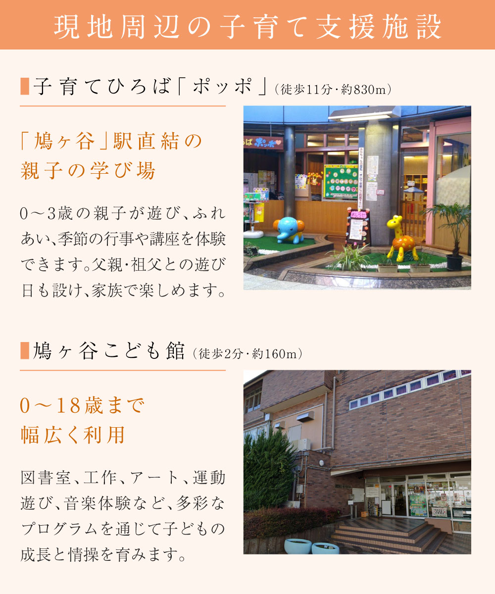 現地周辺の子育て支援施設