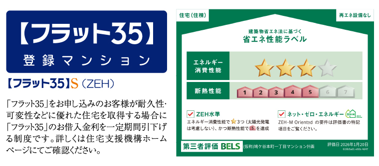 優良住宅取得支援制度フラット35S（ZEH）
